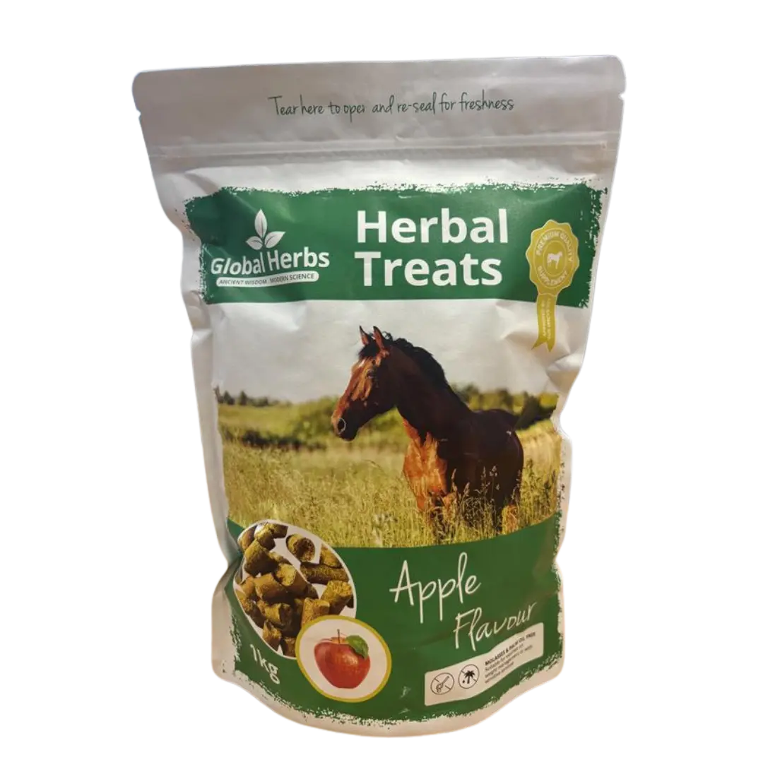 Apple Treats - Global Herbs Global Herbs