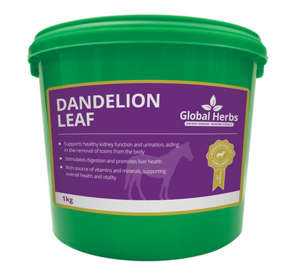 Dandelion Leaf - Global Herbs Global Herbs