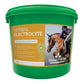 Herbal Electrolyte 1kg - Global Herbs